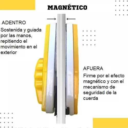 Limpia Vidrios Triangular Magnético | Vidrios de hasta 8mm | Fácil de Usar