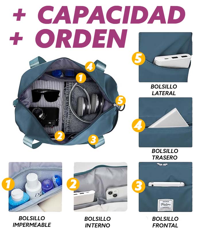 FlexBag - Bolso Viajero Expandible de 3 Niveles con Ruedas