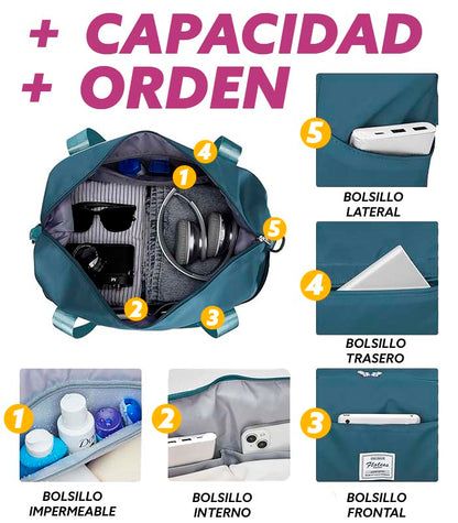 FlexBag - Bolso Viajero Expandible de 3 Niveles con Ruedas