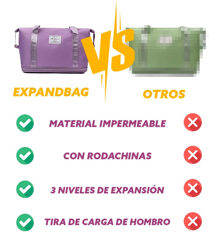 FlexBag - Bolso Viajero Expandible de 3 Niveles con Ruedas